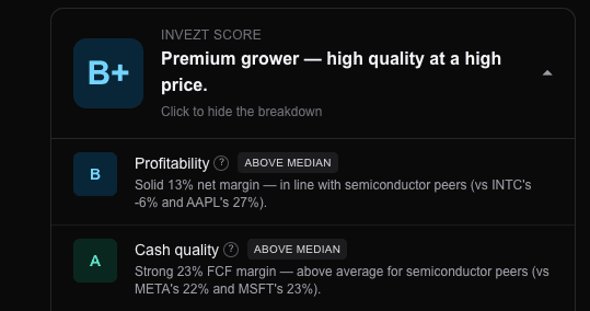 Stock detail page: score breakdown with category tiles